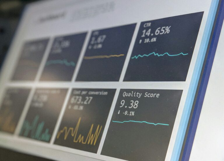 Close-up of an analytics dashboard featuring key metrics such as CTR and Quality Score